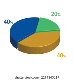 How to balance TFSA RRSP FHSA contributions in 2025