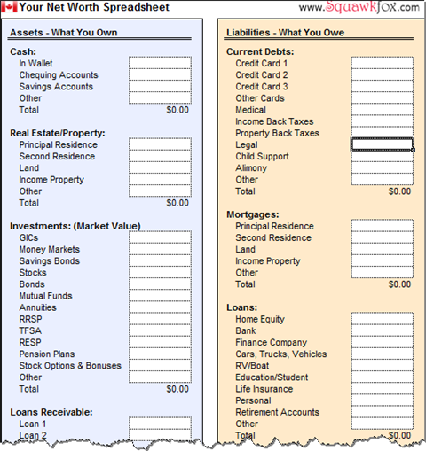 how to track your net worth in Canada using a simple spreadsheet