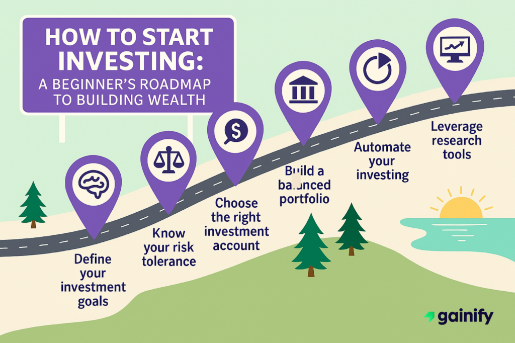 beginner investing roadmap flowchart beginner investing robeginner investing roadmap Canada step-by-step diagramadmap flowchart