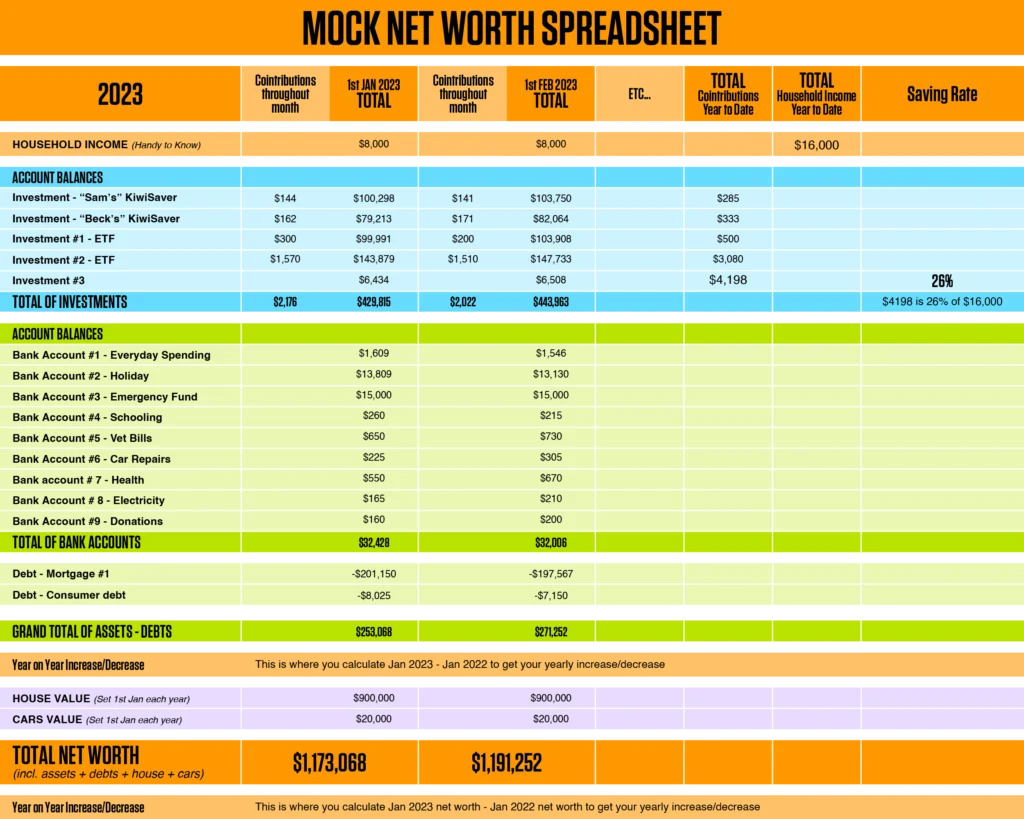 net worth tracking spreadsheet example tracking net worth in Canada example spreadsheet