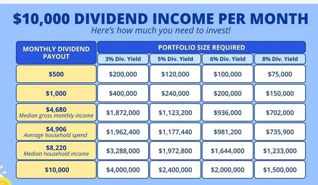 dividend tax example calculation in Canada