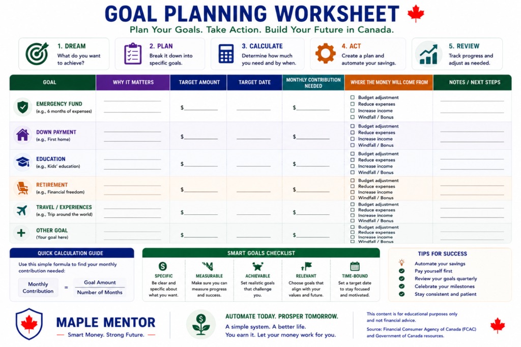: Goal Planning Worksheet financial goals Canada planning template