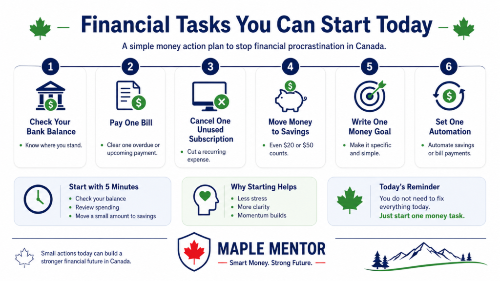 Financial Tasks You Can Start Today financial procrastination Canada simple money action plan