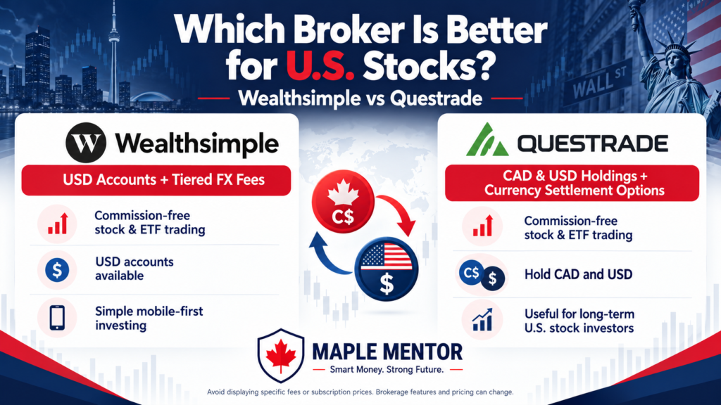 usd investing and currency conversion Wealthsimple vs Questrade USD accounts and currency conversion fees in Canada